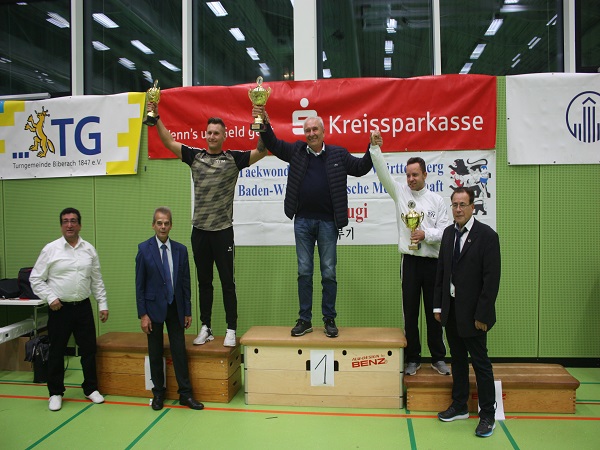 Austrian Open 2019